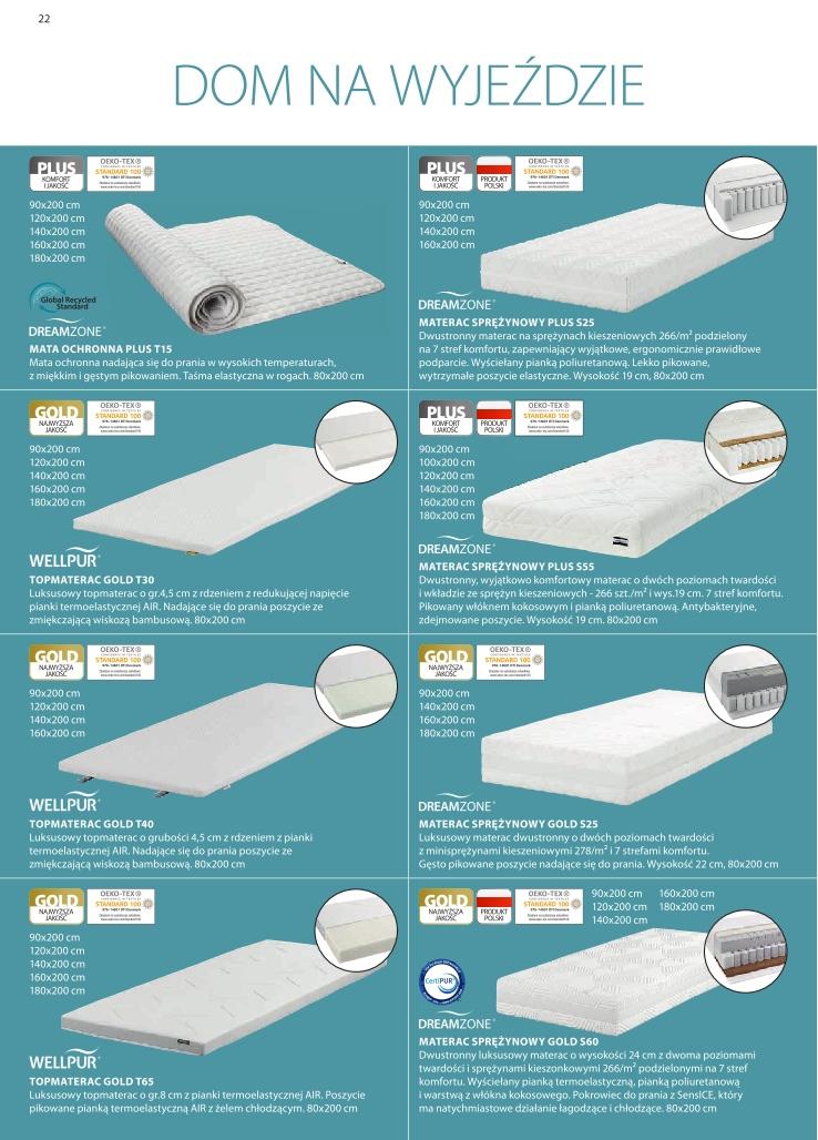 Gazetka promocyjna Jysk str. 22