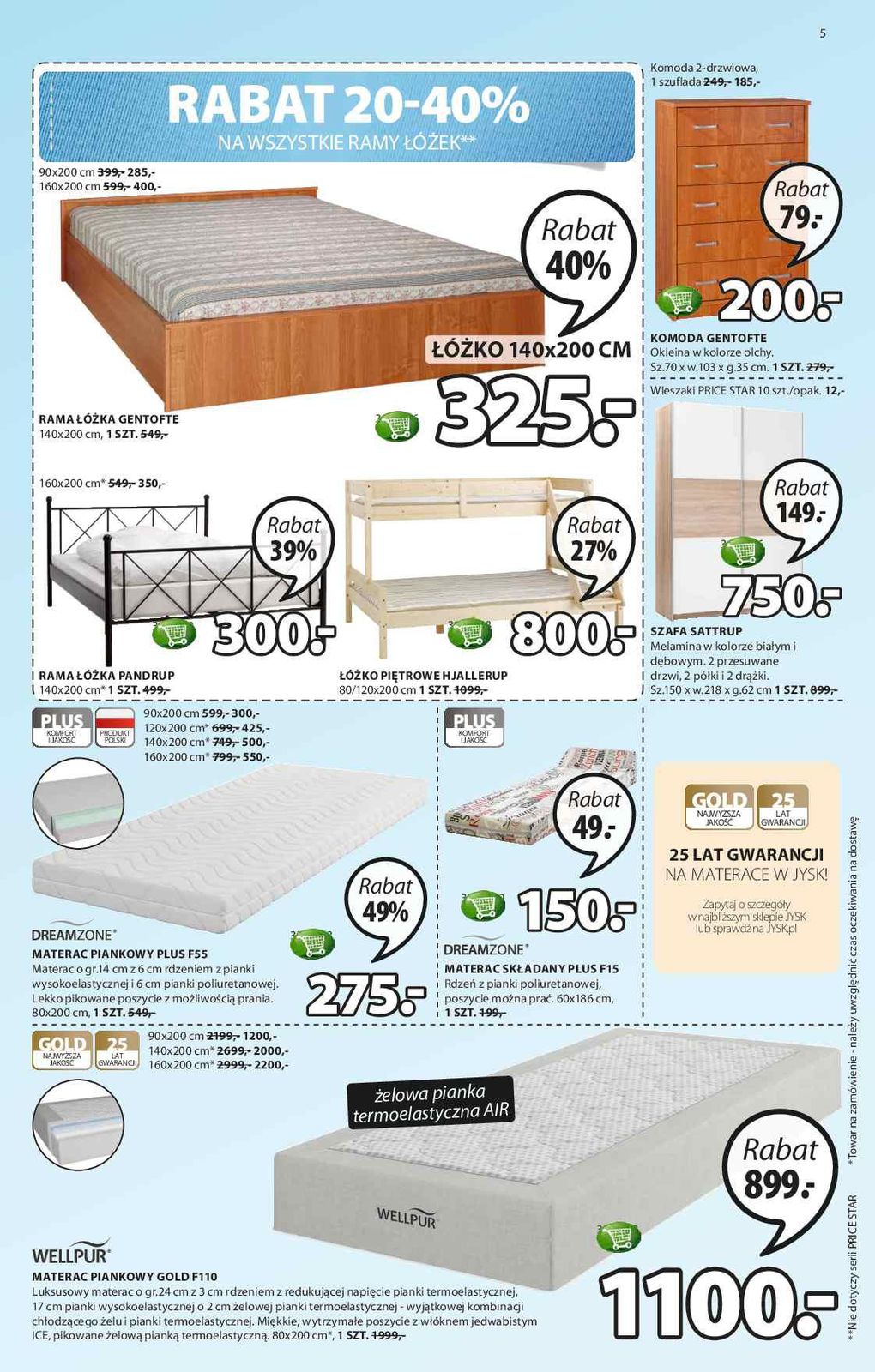 Gazetka promocyjna Jysk str. 5