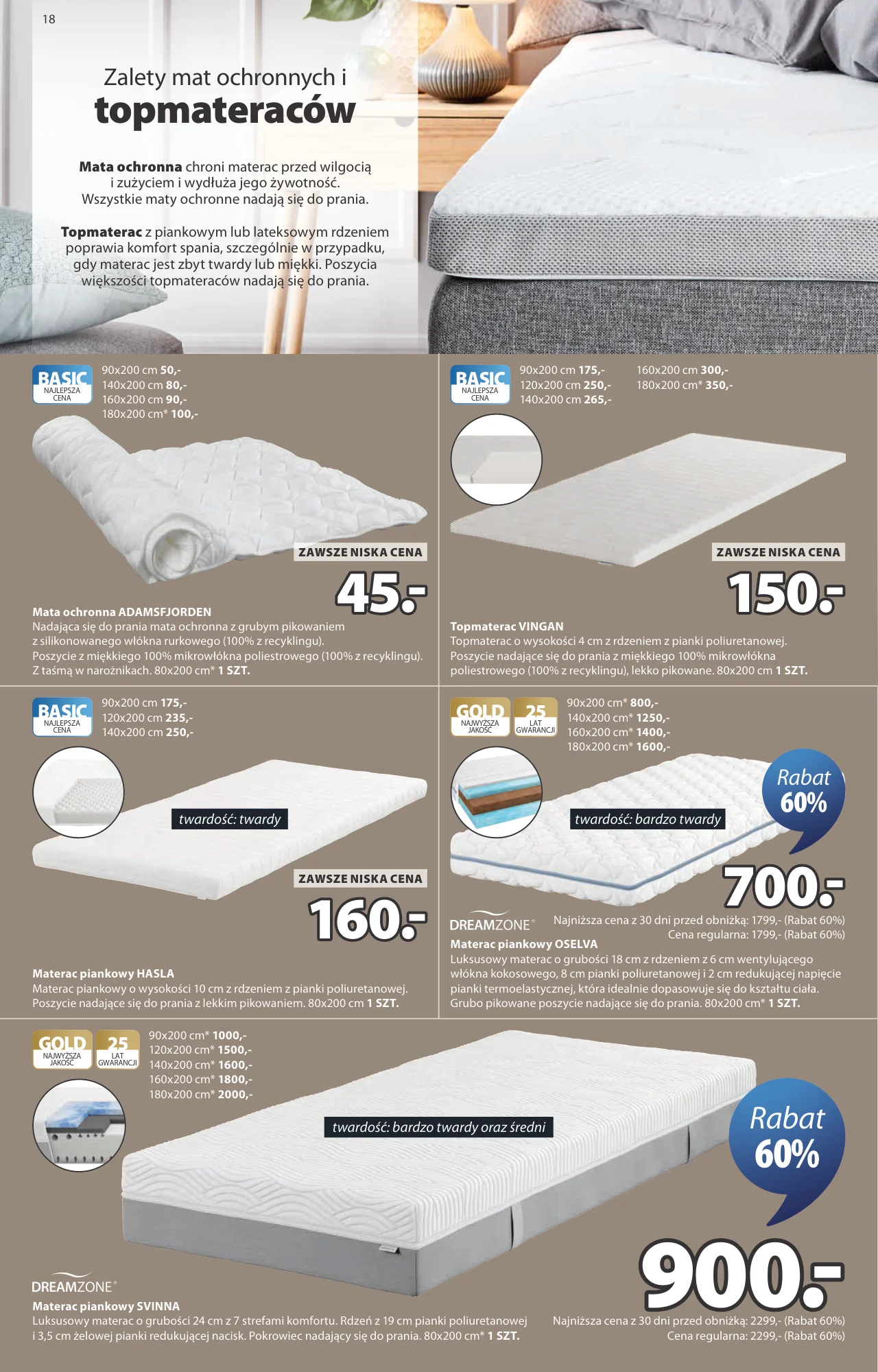 Gazetka promocyjna Jysk str. 19