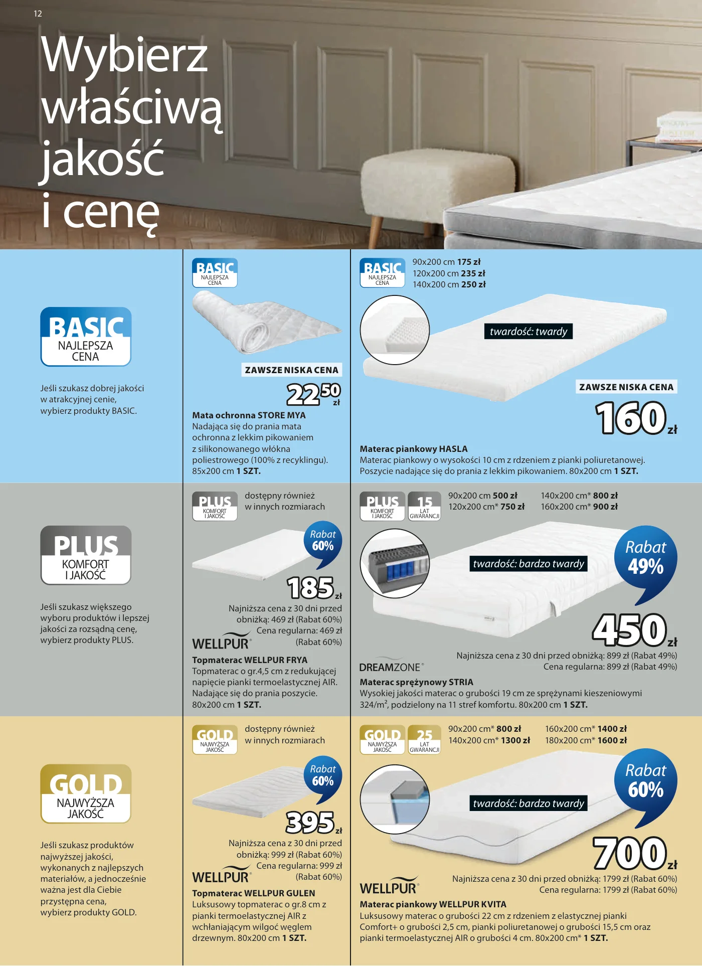 Gazetka promocyjna Jysk str. 13